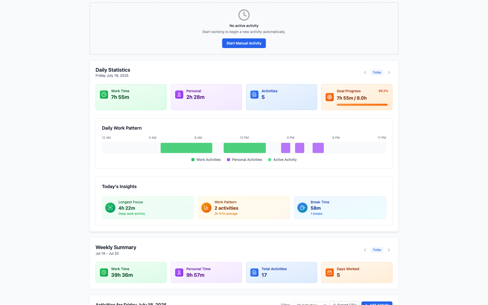 TimeHelm Dashboard